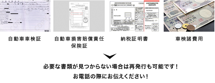 必要書類